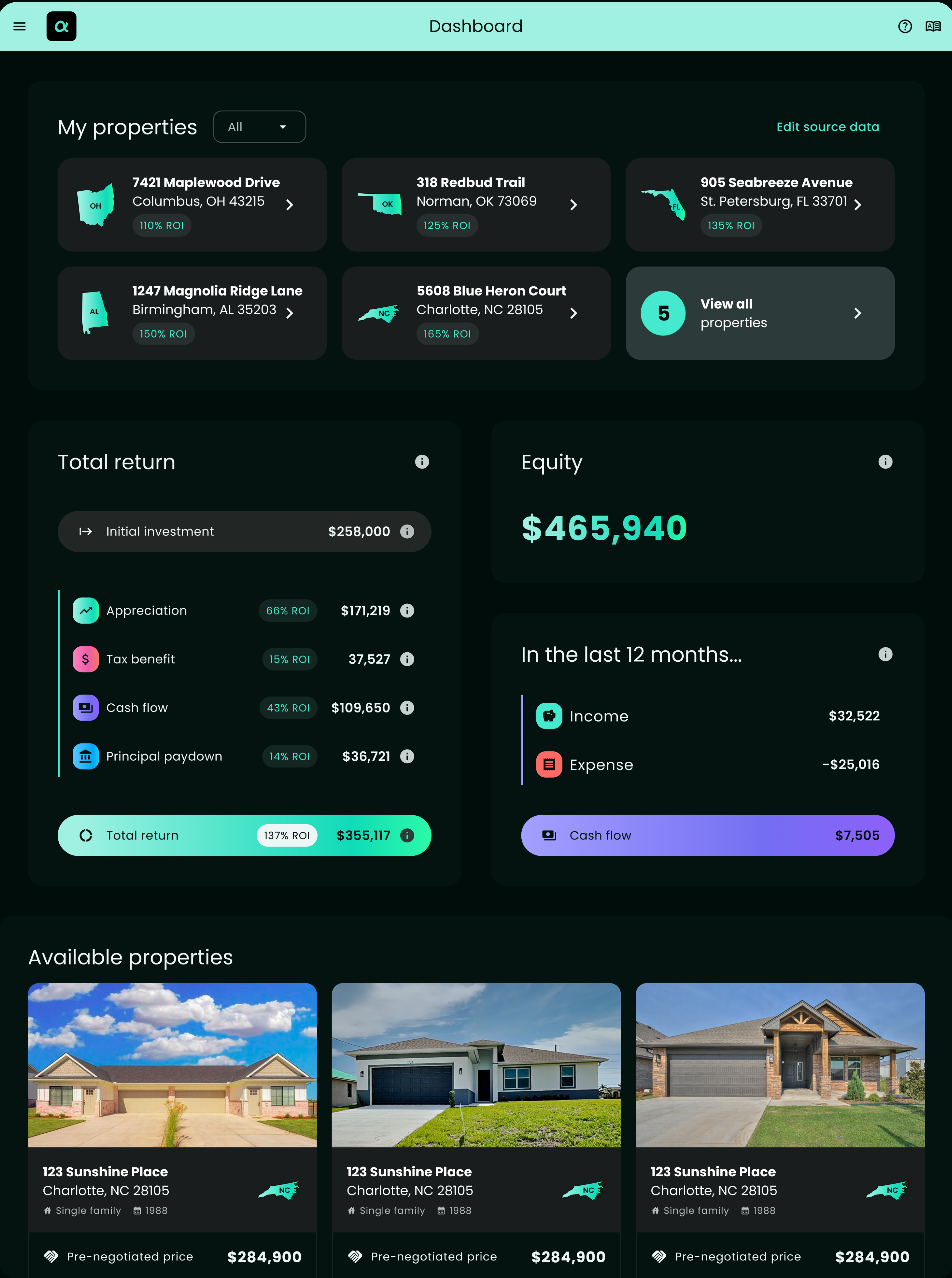 Lineage investor dashboard showing property portfolio, total return, and equity